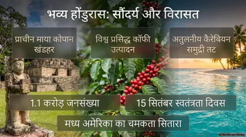 Roatan Island से Copan तक: जानिए मध्य अमेरिका के देश होंडुरास के बारे में वो बातें जो आपको ज़रूर जाननी चाहिए