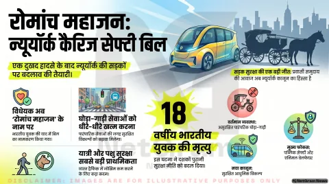 न्यूयॉर्क में घोड़ा-गाड़ी बंदी बिल को मिला भारतीय युवक रोमांच महाजन का नाम