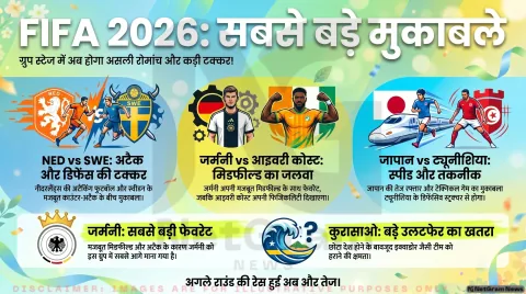 FIFA वर्ल्ड कप 2026: आने वाले रोमांचक मुकाबले — नीदरलैंड्स vs स्वीडन, जर्मनी vs आइवरी कोस्ट, इक्वाडोर vs कुरासाओ, ट्यूनीशिया vs जापान