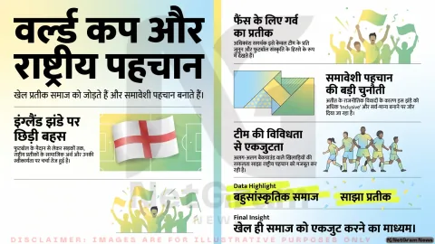 विश्व कप के बीच इंग्लैंड के झंडे पर नई बहस, राष्ट्रीय पहचान और समावेशन पर बढ़ी चर्चा