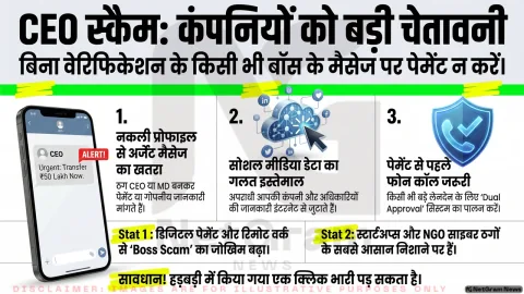 ‘बॉस स्कैम’ पर केंद्र की चेतावनी, CEO बनकर भेजे जा रहे फर्जी मैसेज से कंपनियों को सतर्क रहने की सलाह