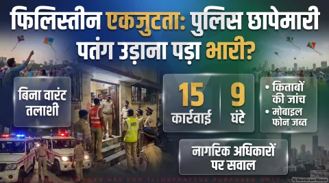 फिलिस्तीनी बच्चों के समर्थन में पतंग उड़ाने पर एक्टिविस्ट हर्षदा के घर तलाशी; समूह ने उठाए सवाल : Mumbai Police Action Alert