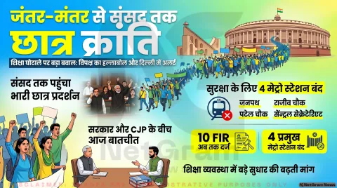 आज 12 बजे होगी सरकार और CJP की अहम बैठक! जानिए क्या खत्म होगा छात्र आंदोलन?