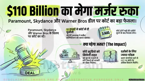 OTT News Alert: क्या अब महंगे हो जाएंगे आपके पसंदीदा वेब सीरीज और फिल्में?