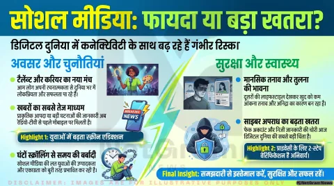 सोशल मीडिया के साइड इफेक्ट्स: सुविधा के साथ बढ़ रही चुनौतियां