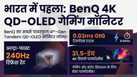 BenQ ने भारत में लॉन्च किया प्रीमियम गेमिंग मॉनिटर MOBIUZ EX321UZ, मिलेगा 4K OLED डिस्प्ले और 240Hz रिफ्रेश रेट