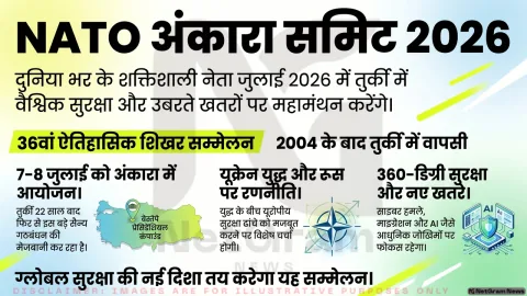 अंकारा में होगा 2026 NATO शिखर सम्मेलन, यूक्रेन से लेकर मध्य पूर्व तक सुरक्षा चुनौतियों पर होगी अहम चर्चा