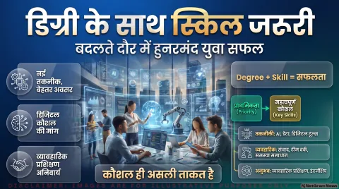 अगर आप भी कर रहे हैं ग्रेजुएशन या डिप्लोमा, तो थोड़ा ठहरिए! तुरंत जानें AI, डेटा और ऑटोमेशन दौर की न्यू-एज स्किल्स