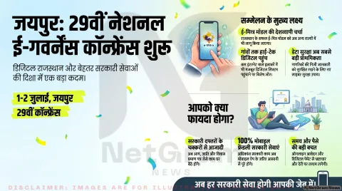 जयपुर में 29वीं नेशनल ई-गवर्नेंस कॉन्फ्रेंस शुरू, डिजिटल राजस्थान को मिलेगा नया बढ़ावा