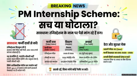 PM Internship Scheme 2026 के नाम पर फैल रहे झूठे दावे, जानिए क्या है सच्चाई और कैसे बचें ऑनलाइन ठगी से