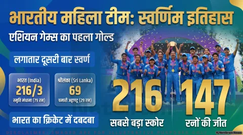 भारतीय महिला क्रिकेट टीम ने जीता स्वर्ण पदक; भारत की झोली में आया 7वां पदक: Asian Games 2026 Gold Medal Alert
