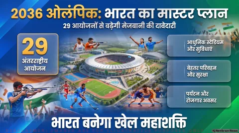 अगर आप भी कर रहे हैं ओलंपिक 2036 का इंतजार, तो थोड़ा ठहरिए! तुरंत जानें भारतीय स्पोर्ट्स इंफ्रास्ट्रक्चर का नया कलेवर