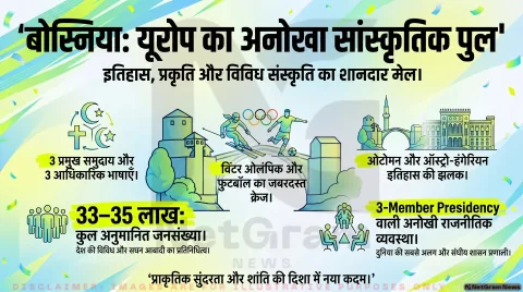 बोस्निया और हर्जेगोविना: इतिहास, संस्कृति और आधुनिक जीवन का बाल्कन देश