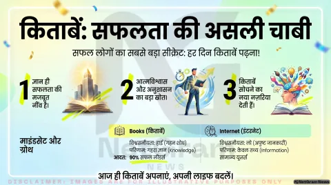 पुस्तकें: ज्ञान, व्यक्तित्व और सफलता की सच्ची साथी