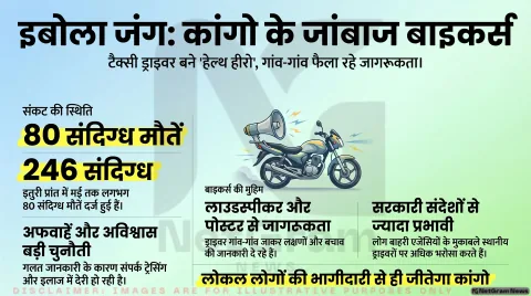 कॉन्गो में इबोला का प्रकोप और मोटरसाइकिल टैक्सी ड्राइवरों की अनोखी मुहिम