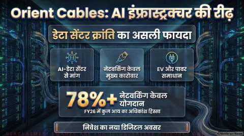 Orient IPO पब्लिक इश्यू; जानिए AI व डेटा सेंटर केबलिंग से जुड़ी संभावनाएं : Orient Cables IPO Bidding Alert