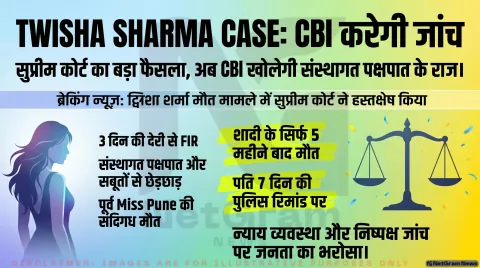 Twisha Sharma Death Case: सुप्रीम कोर्ट सख्त, CBI जांच करेगी पूरे मामले की पड़ताल