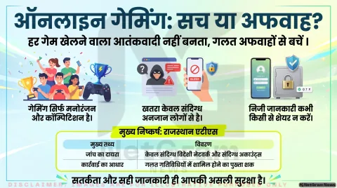 फैक्ट चेक: क्या ऑनलाइन गेम खेलने से युवा सीधे आतंकवादी संगठनों के जाल में फंस जाते हैं?