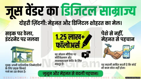 गन्ने का रस बेचने वाला युवक निकला 1.25 लाख फॉलोअर्स वाला कंटेंट क्रिएटर, वीडियो हुआ वायरल