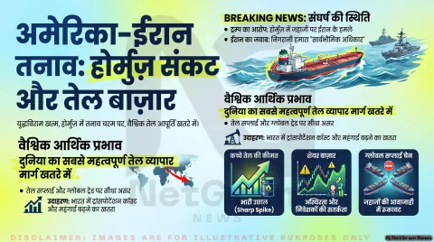 अमेरिका‑ईरान तनाव बढ़ा: ट्रम्प बोले “युद्धविराम खत्म”, होर्मुज़ जलडमरूमध्य पर नए आरोपों से बढ़ी चिंता