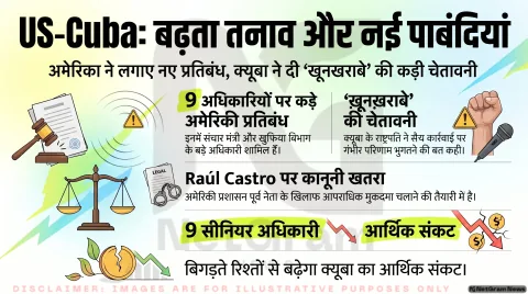 क्यूबा पर नए अमेरिकी प्रतिबंध और बढ़ता तनाव
