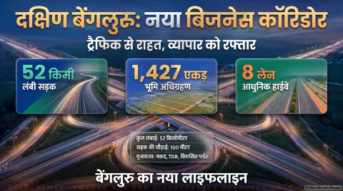 PRR-2 के लिए 1,427 एकड़ जमीन अधिग्रहण को अंतिम मंजूरी; तुरंत चेक करें 31 गांवों का रूट : Bengaluru Business Corridor Alert
