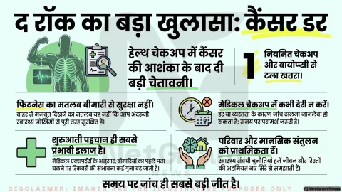 ड्वेन ‘द रॉक’ जॉनसन ने साझा किया कैंसर का डर, नियमित जांच की अहमियत पर दिया जोर