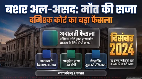 सीरिया असद मुकदमा लाइव अपडेट: अहमद अल-शराअ सरकार, मानवाधिकार और प्रत्यर्पण; जानिए विस्तृत रिपोर्ट
