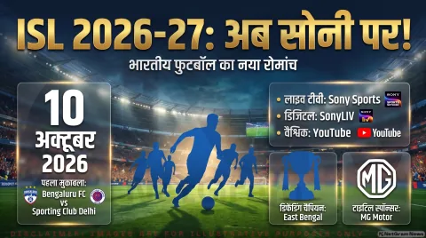 अब Sony Sports और SonyLIV पर दिखेगा भारतीय फुटबॉल; जानिए लाइव स्ट्रीमिंग डिटेल्स; ISL 2026-27 Broadcast Alert