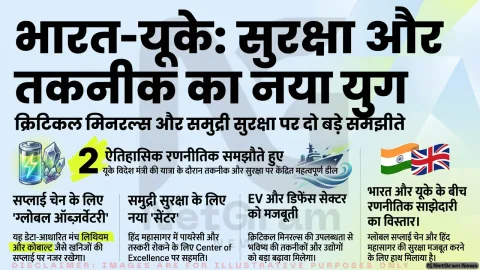 भारत-यूके ने क्रिटिकल मिनरल्स और समुद्री सुरक्षा सहयोग को दी नई दिशा, दो अहम समझौतों पर सहमति