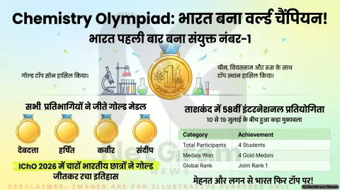 Chemistry Olympiad 2026: चार गोल्ड मेडल जीतकर भारत बना दुनिया का संयुक्त नंबर-1