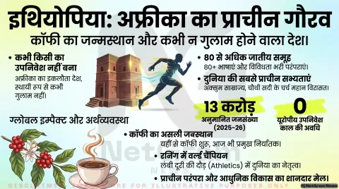 इथियोपिया (Ethiopia) देश की पूरी जानकारी: इतिहास, राजधानी, संस्कृति, अर्थव्यवस्था और जीवन शैली