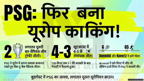 PSG ने फिर जीता यूरोप का ताज, पेनल्टी शूटआउट में Arsenal को हराकर लगातार दूसरी बार बने चैंपियन