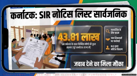 43.81 लाख मतदाताओं की सूची सार्वजनिक तुरंत चेक करें अपना नाम और सुनवाई की स्थिति : Karnataka SIR Notice List Alert