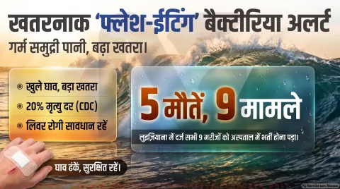 Vibrio Vulnificus Flesh-Eating Bacteria Alert: 5 मौतें और 9 अस्पताल में भर्ती; तुरंत पढ़ें CDC की गाइडलाइंस