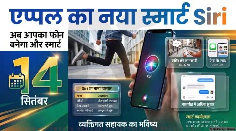 14 सितंबर से बीटा जारी; अक्टूबर में मिलेंगी 5 अन्य प्रमुख भाषाएं : Apple Siri AI Beta Rollout Alert