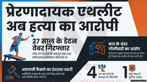चौगुनी अंग-कटौती झेल चुके प्रोफेशनल खिलाड़ी पर हत्या का आरोप, गिरफ्तारी से मचा हड़कंप