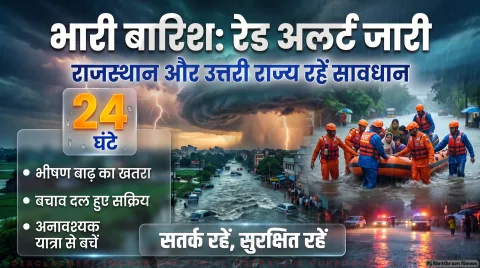 अगर आप भी बना रहे हैं वीकेंड पर राजस्थान या पहाड़ी इलाकों की यात्रा का प्लान, तो थोड़ा ठहरिए! तुरंत जानें रेड अलर्ट का सच