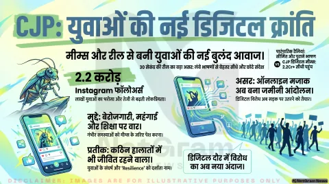 ‘कॉकरोच जनता पार्टी’ : सोशल मीडिया का मजाक कैसे बन गई युवाओं की नई आवाज