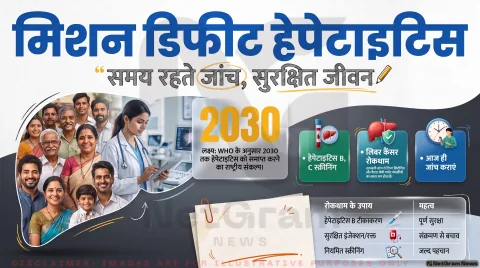 अगर आप भी कराते हैं नियमित ब्लड चेकअप, तो थोड़ा ठहरिए! तुरंत जानें हेपेटाइटिस B टीकाकरण और C के इलाज की गाइडलाइन