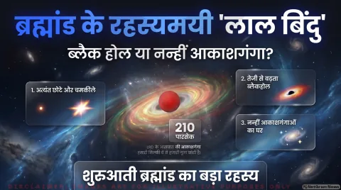 JWST Deep Space : 'लिटिल रेड डॉट्स' पर नया अंतरराष्ट्रीय अध्ययन; तुरंत पढ़ें वुहान और एमआईटी की रिसर्च