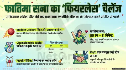PAK vs SL Women 1st ODI: हम्बनटोटा में कल भिड़ेंगी पाकिस्तान और श्रीलंका, मैच से ठीक पहले कप्तान फातिमा सना का बड़ा बयान