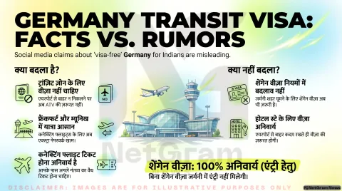 क्या अब बिना वीज़ा के जर्मनी जा सकते हैं भारतीय? एयरपोर्ट ट्रांज़िट नियम को लेकर वायरल दावों की पूरी सच्चाई