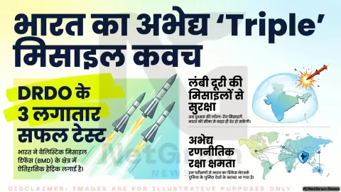 DRDO की मिसाइल ढाल: BMD टेस्ट से भारत ‘एलीट क्लब’ में शामिल