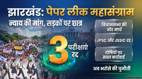 विधानसभा घेरने निकले छात्र; तुरंत पढ़ें पुलिस कार्रवाई और बंद रास्तों की रिपोर्ट : Jharkhand Paper Leak Protest Alert