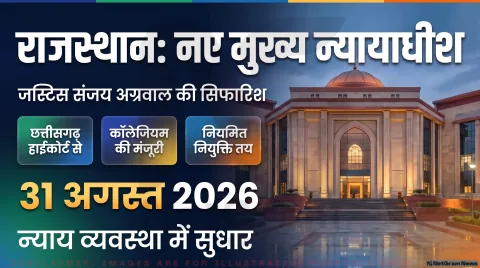 जस्टिस संजय के. अग्रवाल के नाम की सिफारिश; तुरंत पढ़ें सुप्रीम कोर्ट कॉलेजियम का प्रस्ताव : Rajasthan High Court Chief Justice Alert