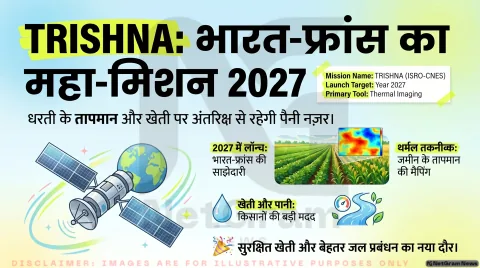 भारत और फ्रांस का TRISHNA सैटेलाइट मिशन: किसानों, पानी और मौसम की निगरानी में मिलेगी बड़ी मदद