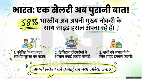 Side Income Alert 2026: क्या आप भी सिर्फ एक सैलरी पर निर्भर हैं? तुरंत जानें साइड हसल और फ्रीलांसिंग से कमाई के 5 सबसे सुरक्षित तरीके!