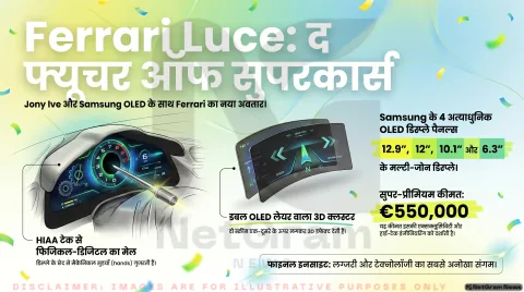 Ferrari Luce में Samsung OLED डिस्प्ले: “होल्स और स्टैक्ड डिज़ाइन” के साथ भविष्य की कार का इंटीरियर
