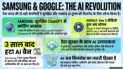 Samsung ने कर्मचारियों के लिए ChatGPT Enterprise शुरू किया, Google ने Veo 3 AI वीडियो टूल सभी यूजर्स के लिए खोला